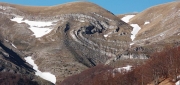 fold above the road to Žabljak